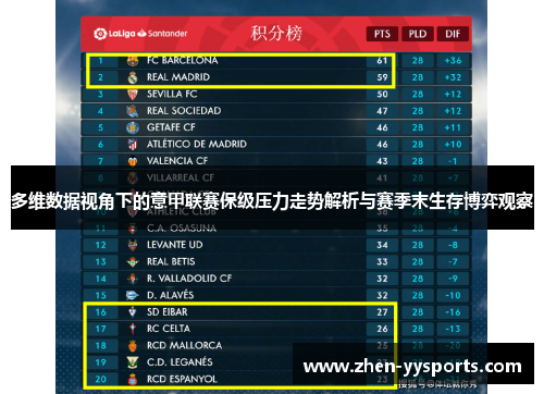 多维数据视角下的意甲联赛保级压力走势解析与赛季末生存博弈观察