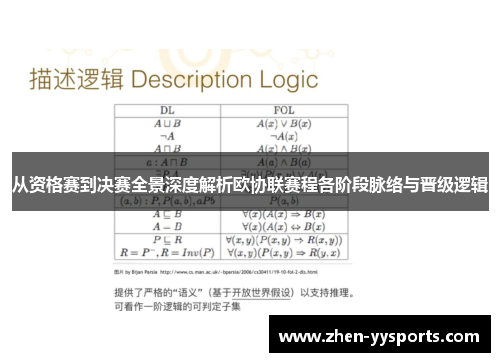 从资格赛到决赛全景深度解析欧协联赛程各阶段脉络与晋级逻辑