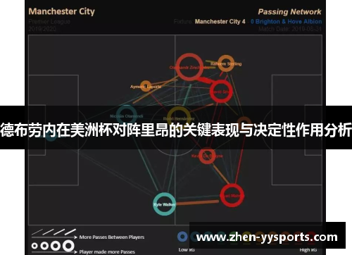 德布劳内在美洲杯对阵里昂的关键表现与决定性作用分析 德布劳内在美洲杯对阵里昂的关键表现与决定性作用分析