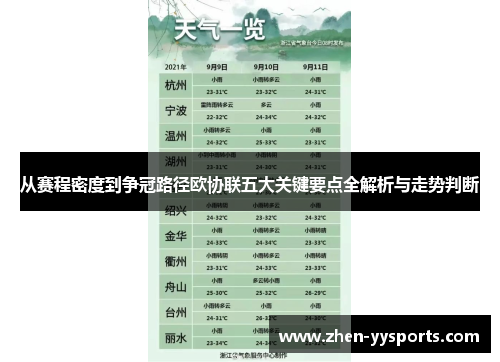 从赛程密度到争冠路径欧协联五大关键要点全解析与走势判断