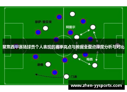 聚焦西甲赛场球员个人表现的赛季亮点与数据全盘点深度分析与对比