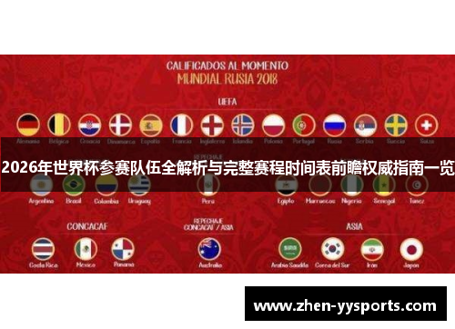 2026年世界杯参赛队伍全解析与完整赛程时间表前瞻权威指南一览 2026年世界杯参赛队伍全解析与完整赛程时间表前瞻权威指南一览