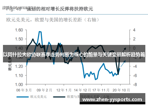 以阿什拉夫欧协联赛季走势判断为核心的前景与关键变量解析趋势篇 以阿什拉夫欧协联赛季走势判断为核心的前景与关键变量解析趋势篇