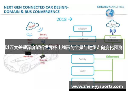 以五大关键深度解析世界杯出线形势全景与胜负走向变化预测 以五大关键深度解析世界杯出线形势全景与胜负走向变化预测