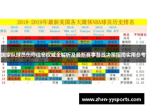 国家队球员伤停信息权威全解析及最新赛事备战决策指南实用参考 国家队球员伤停信息权威全解析及最新赛事备战决策指南实用参考