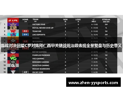 巅峰对决回望C罗对阵拜仁西甲关键战统治级表现全景复盘与历史意义 巅峰对决回望C罗对阵拜仁西甲关键战统治级表现全景复盘与历史意义
