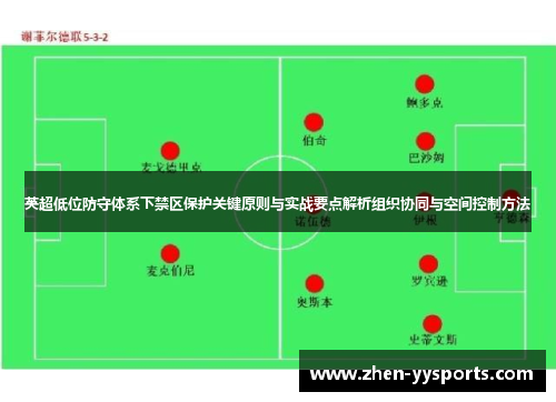英超低位防守体系下禁区保护关键原则与实战要点解析组织协同与空间控制方法