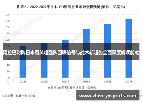 阿拉巴对阵日本看英超强队回暖信号与战术新趋势全面深度解读前瞻 阿拉巴对阵日本看英超强队回暖信号与战术新趋势全面深度解读前瞻